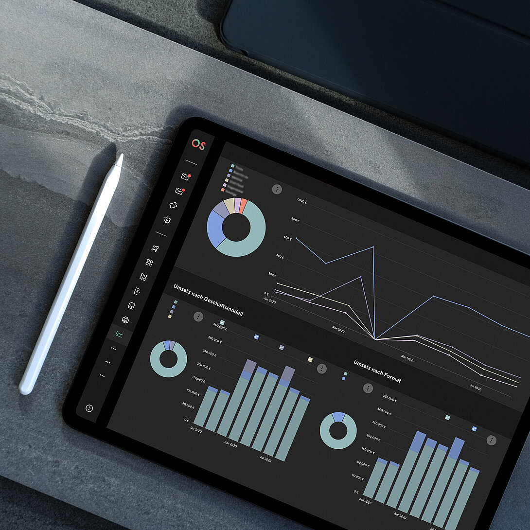 Tablet auf einer Arbeitsfläche zeigt ein Analyse-Dashboard mit Diagrammen und Kennzahlen zu Umsatz, Absatz und Performance, daneben liegt ein Eingabestift.